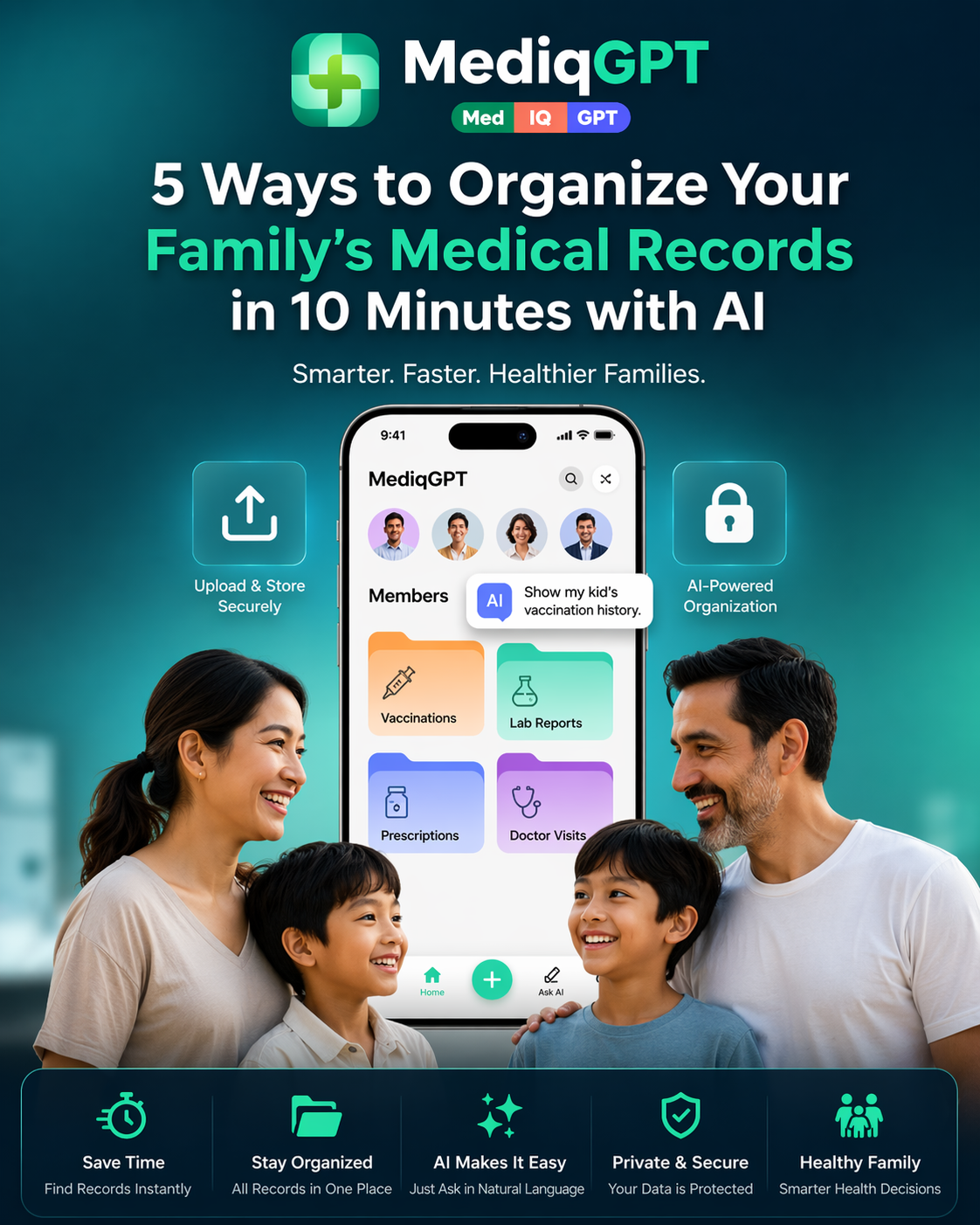 5 Ways to Organize Your Family’s Medical Records in 10 Minutes with AI